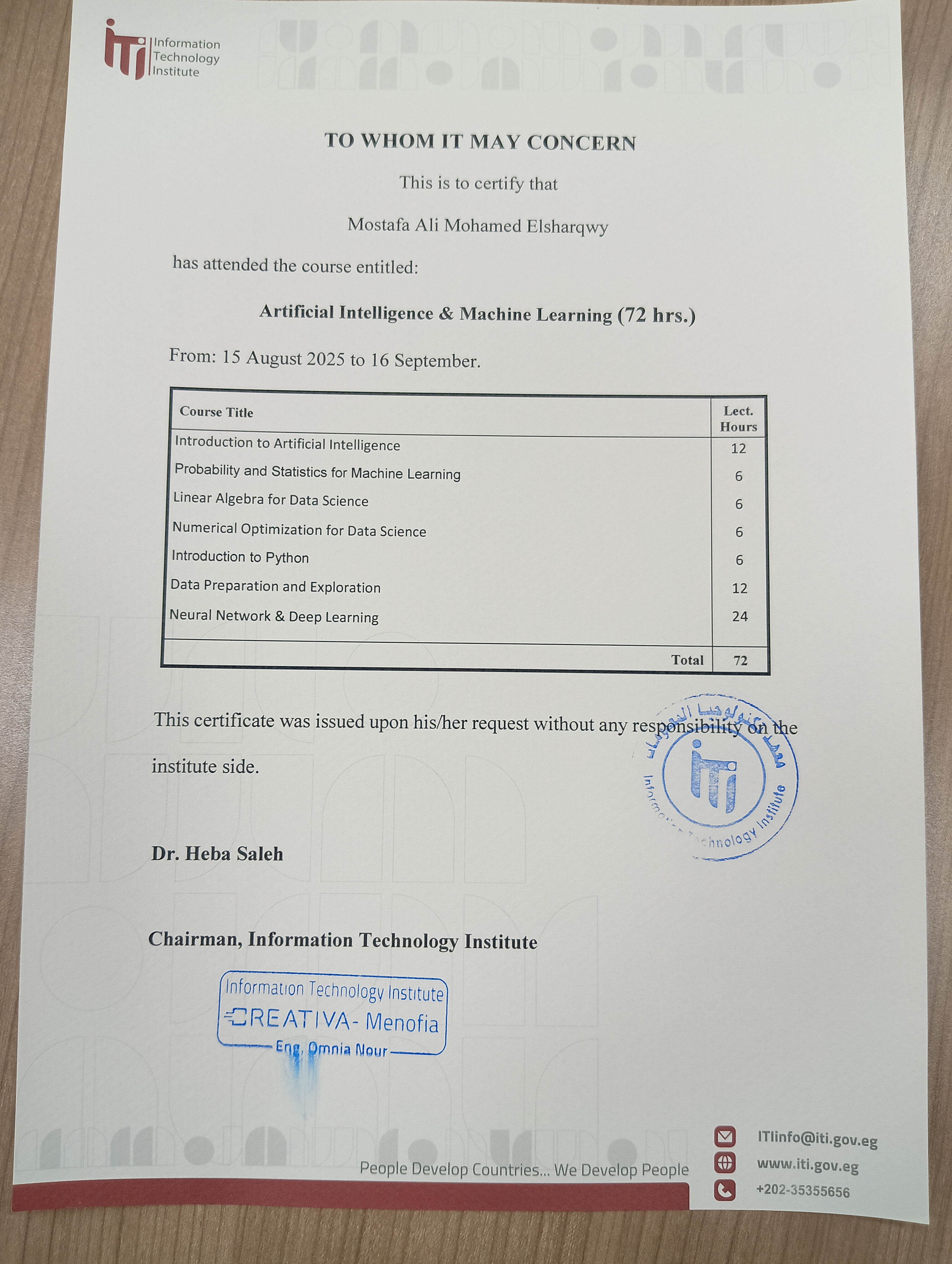 ITI Certification